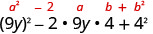 The algebraic expression (9y)^2 - 2 * 9y * 4 + 4^2, illustrating the perfect square trinomial identity a^2 - 2ab + b^2, with 'a' as 9y and 'b' as 4.